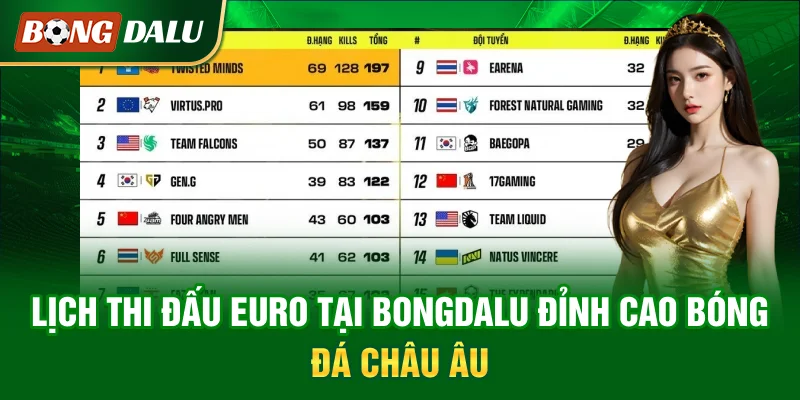 lich-thi-dau-euro-tai-bongdalu-dinh-cao-bong-da-chau-au