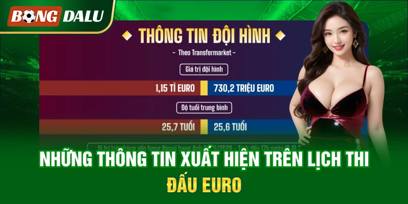 nhung-thong-tin-xuat-hien-tren-lich-thi-dau-euro