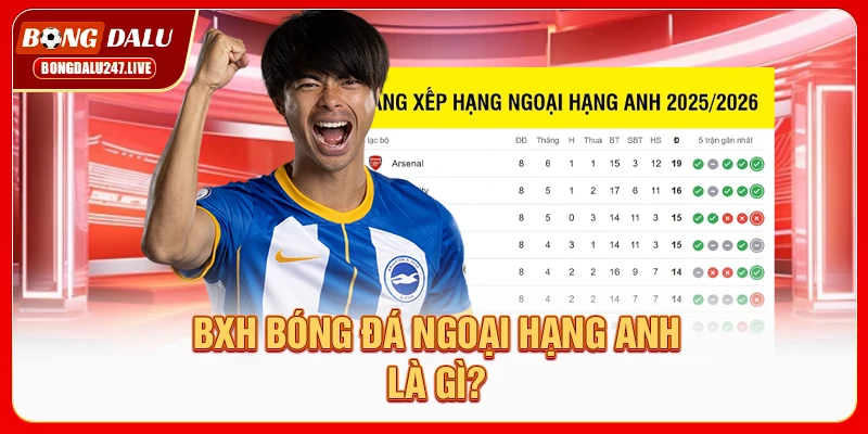 bxh-bong-da-ngoai-hang-anh-la-gi