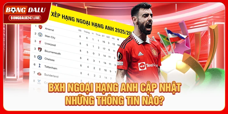 bxh-ngoai-hang-anh-cap-nhat-nhung-thong-tin-nao